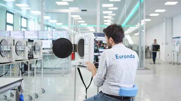 Стоматологические материалы и оборудование Euronda