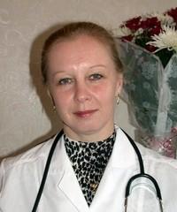 кольцова